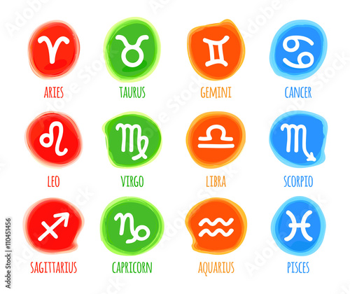 Set of signs zodiac watercolor in spots.