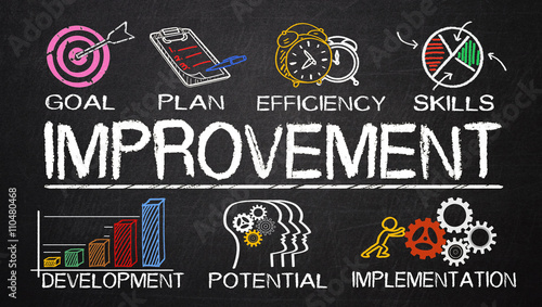 improvement concept with business elements drawn on blackboard photo