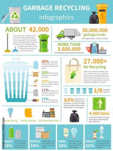 Garbage Recycling Infographic Set 