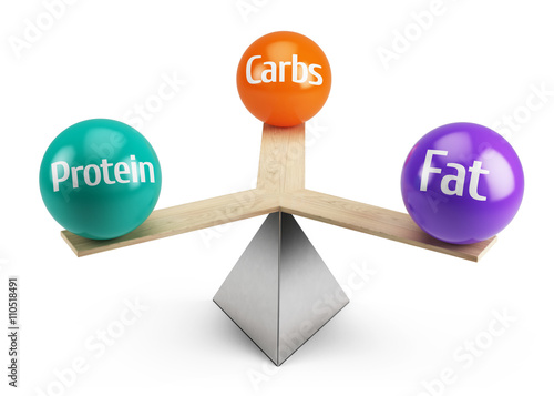 good balanced diet concept - fats carbs and protein