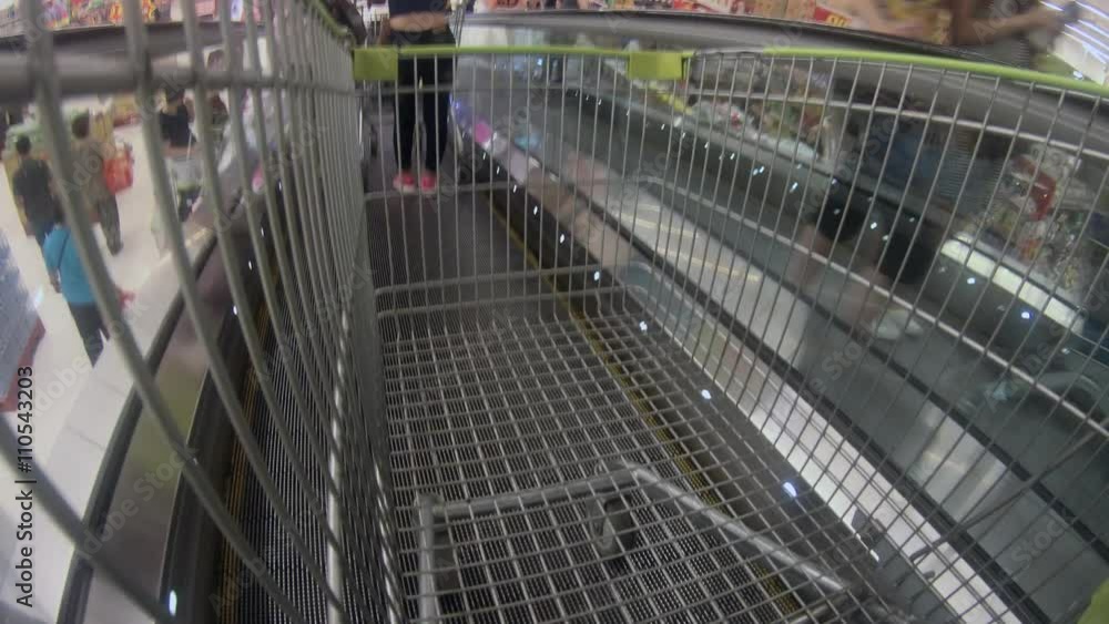 Shopping Cart in Supermaket Shopping Cart in Supermaket