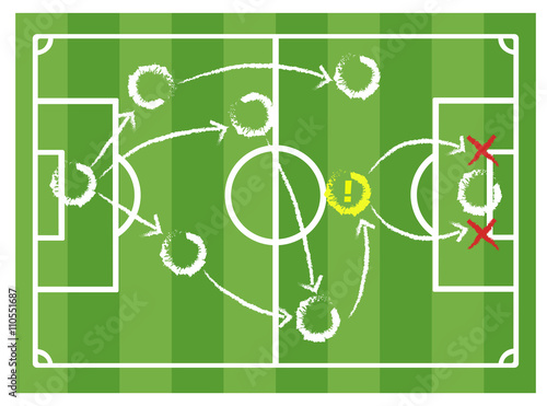 Tafel mit Fußball Strategie mit Kreidebeschriftung