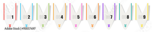 Tickets de queue / Queue Ticket