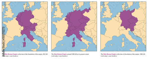 Holy Roman Empire - rise and fall of the medieval europe empire from 962 AD to 1806 AD - with todays state borders. Vector illustration.