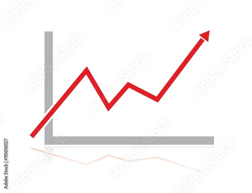 chart1405a