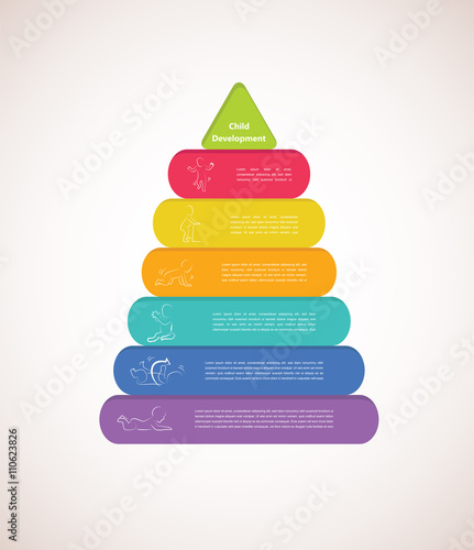 Vector children pyramid for infographic. child development. 