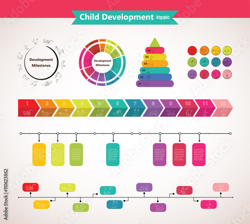 Vector children pyramid for infographic. child development. 