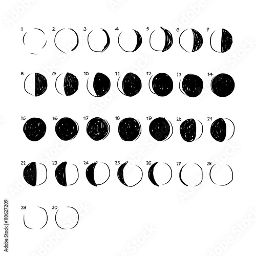 Phases of the Moon, sketch for your design