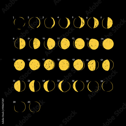 Phases of the Moon, sketch for your design