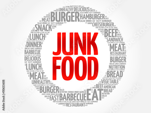 JUNK FOOD word cloud, food concept