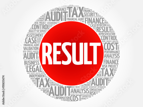RESULT word cloud, business concept