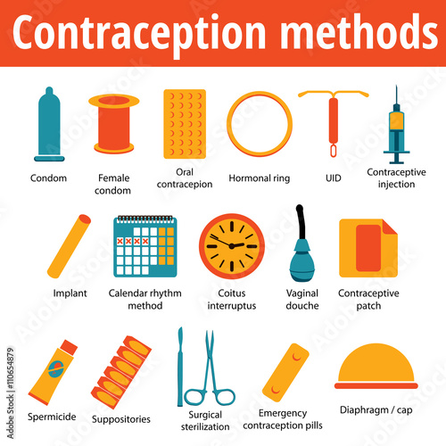 Pregnancy icons set, family and parenthood, contraception - vector