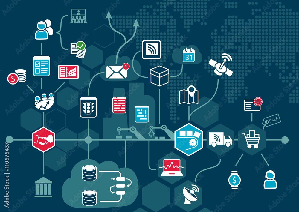 Cloud computing concept with various connected devices within business workflow of internet of things