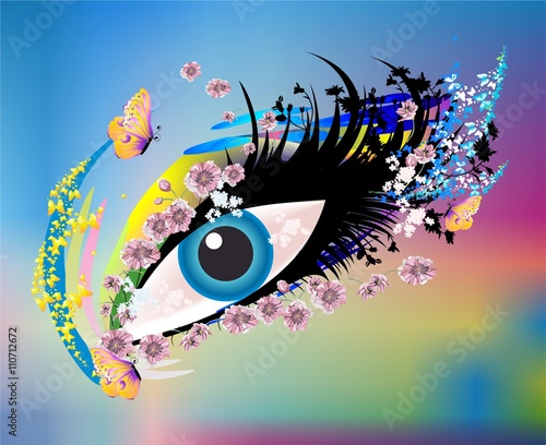 magiczne oko, 