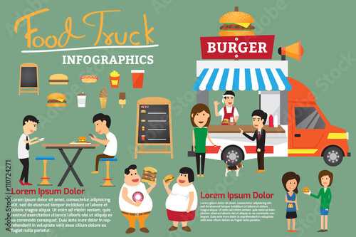 fast food on truck, small business concept infographics elements