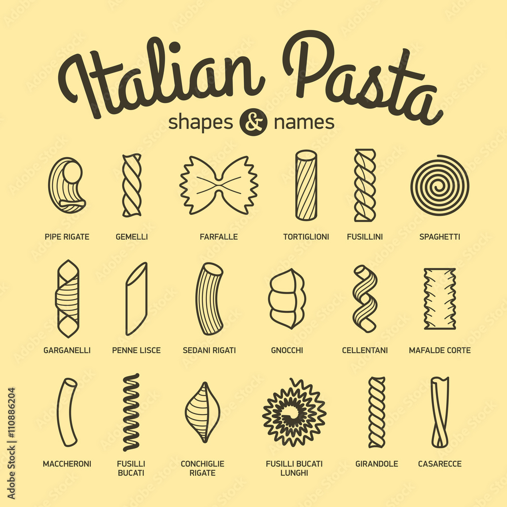 Italian Pasta, shapes and names collection. Part 1. Stock Vector | Adobe  Stock