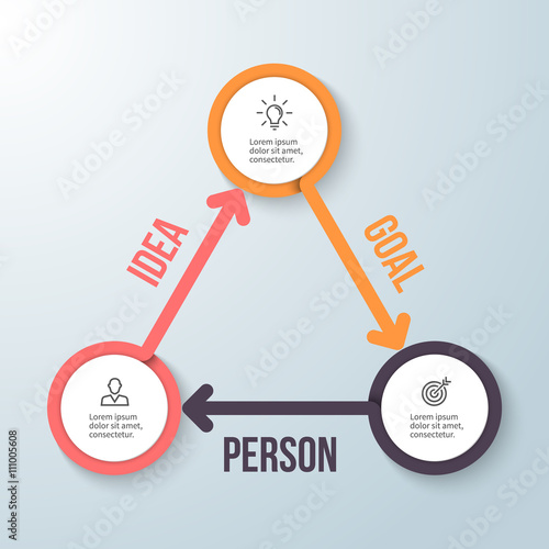 Circular infographics. Business diagram with 3 steps.