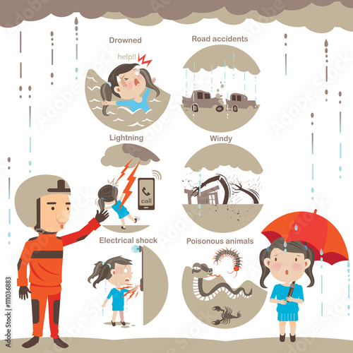 rainy season/dangerous of monsoon season Infographics Cartoons.Vector illustrations