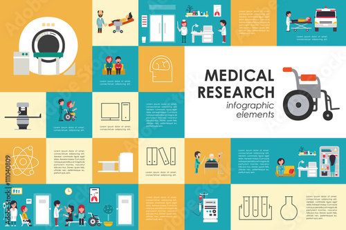 Medical research flat web infographic. Syringe Doctor Nurse Ambulance Hospital vector icons. Medicine options design concept