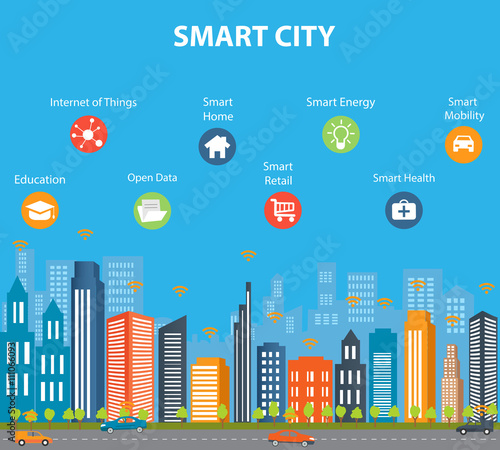 Smart city concept with different icon and elements. Modern city design with future technology for living. Illustration of innovations and Internet of things.Internet of things/Smart city