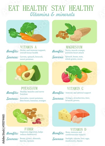 Healthy food. Vector