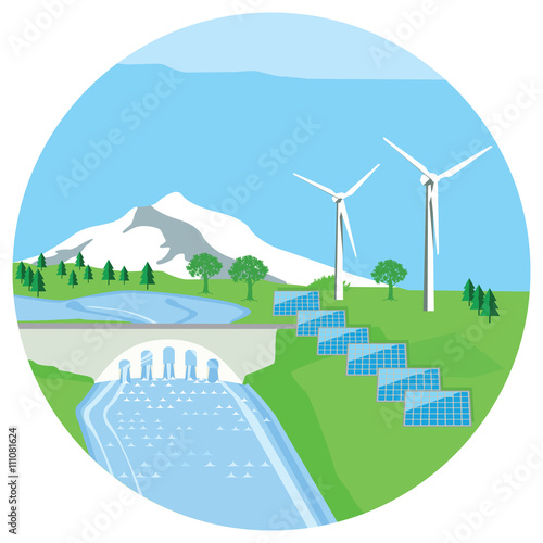 Solaranlage, Wasserkraftwerk, Windenergie