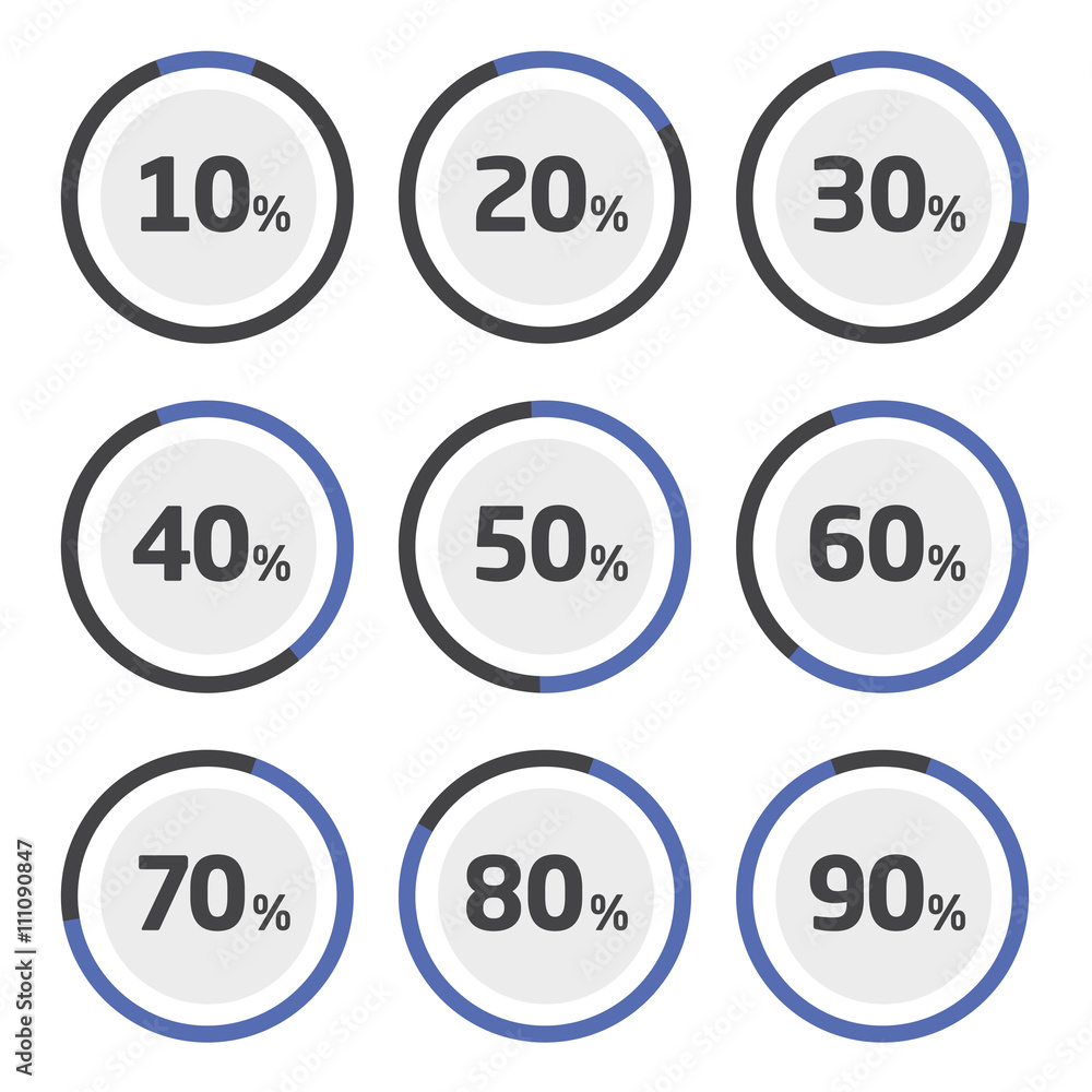 Template pie chart percent Template pie chart percent