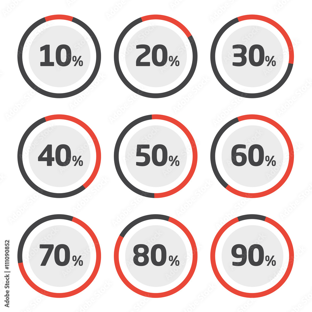 Template pie chart percent Template pie chart percent