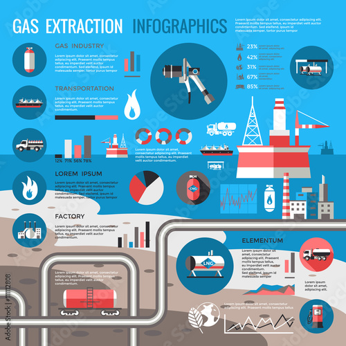 Gas Extraction Infographics 
