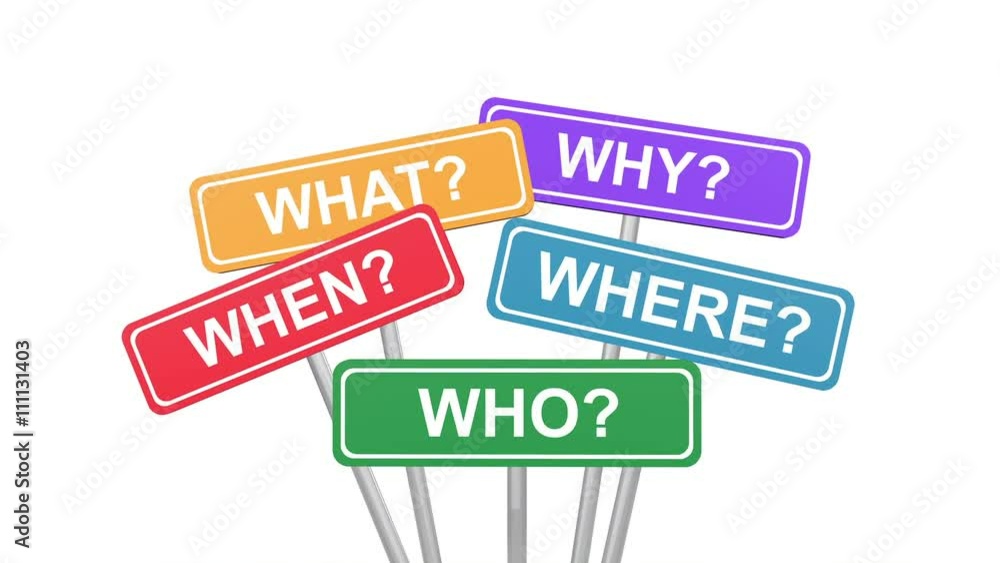 3d Five Ws sign boards popping up animation 3d Five Ws sign boards popping up animation