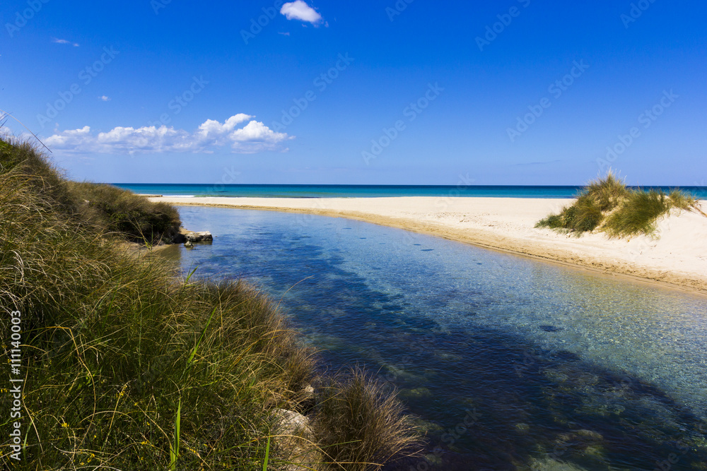 Salento river Salento river