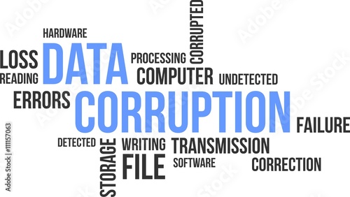 word cloud - data corruption