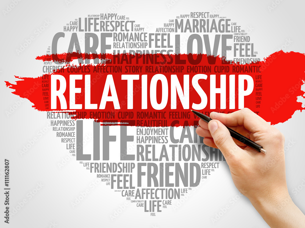 Relationship concept heart word cloud Relationship concept heart word cloud