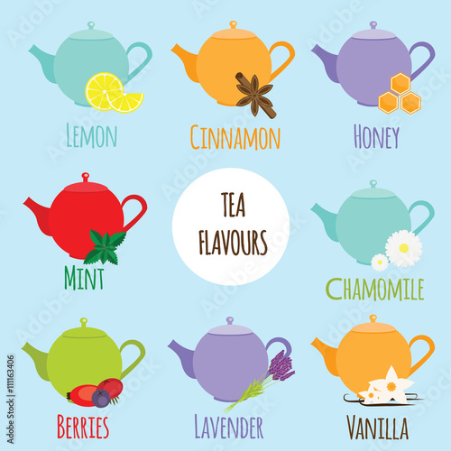 Tea flavours types