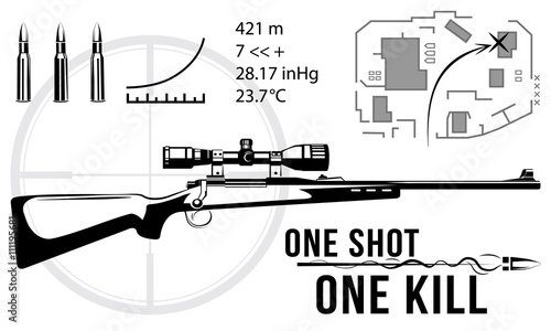 Set of firearms sniper rifles, tactical map