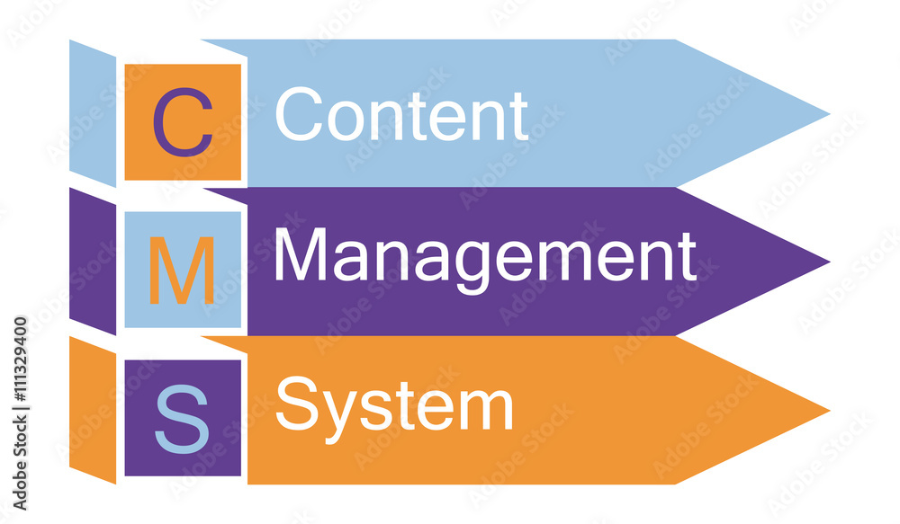 content management system arrows