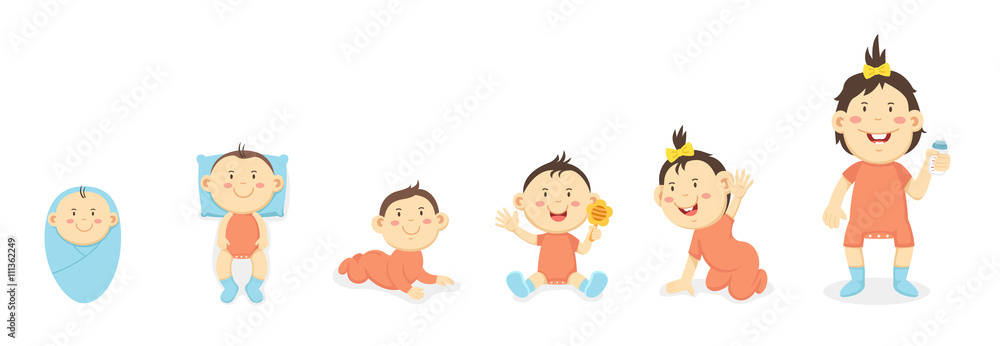 physical development of the child up to 1 year,vector physical development of the child up to 1 year,vector
