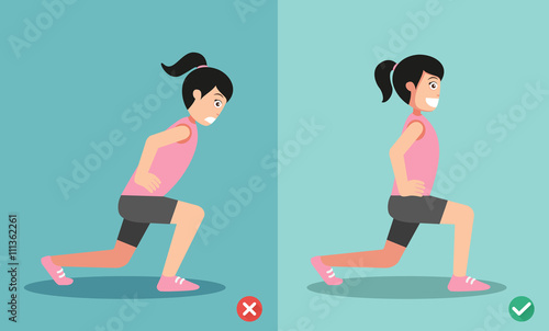 wrong and right lunges posture,vector