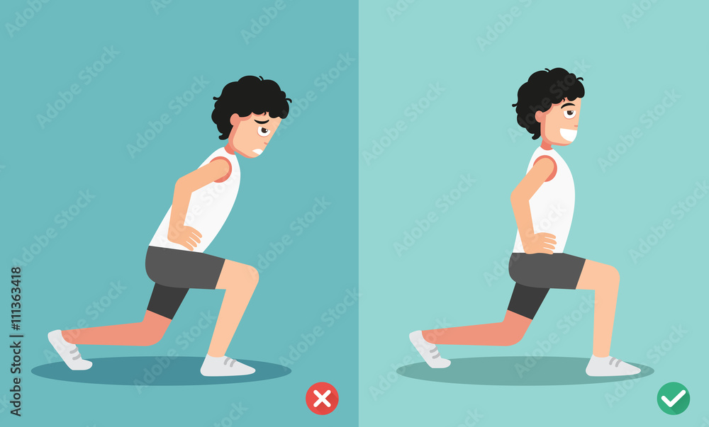 Fototapeta premium wrong and right lunges posture,vector