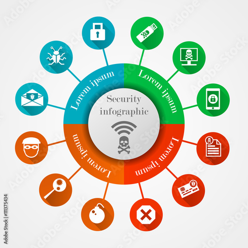 Security infographic template
