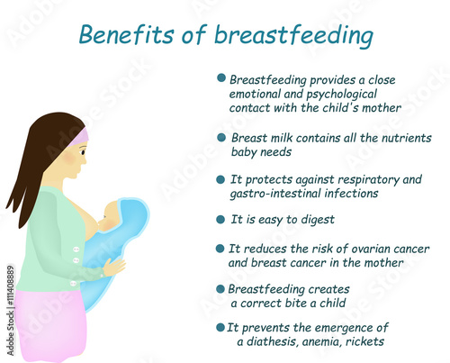 The benefits of breastfeeding. World Breastfeeding Week. Infographics. Vector illustration on isolated background