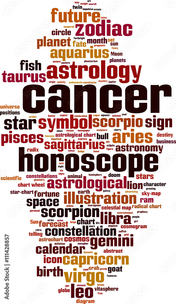 Obraz premium Cancer word cloud concept. Vector illustration