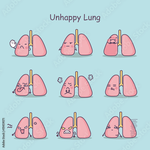 Unhappy cartoon lung set