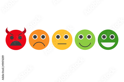 Feedback in form of emotions, smileys, emoji.
