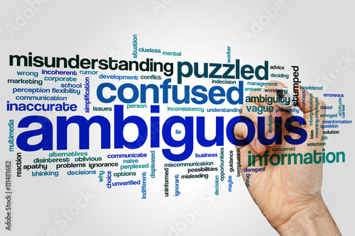 Billede på lærred Ambiguous word cloud