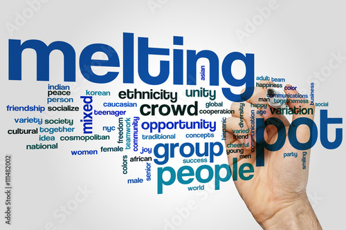 Melting pot word cloud photo