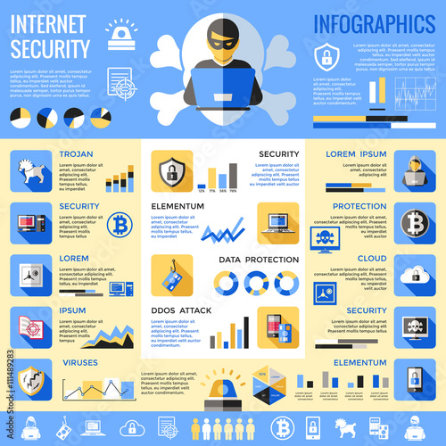 Internet Security Infographics