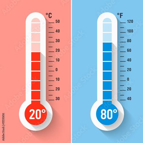 Celsius and Fahrenheit thermometers photo