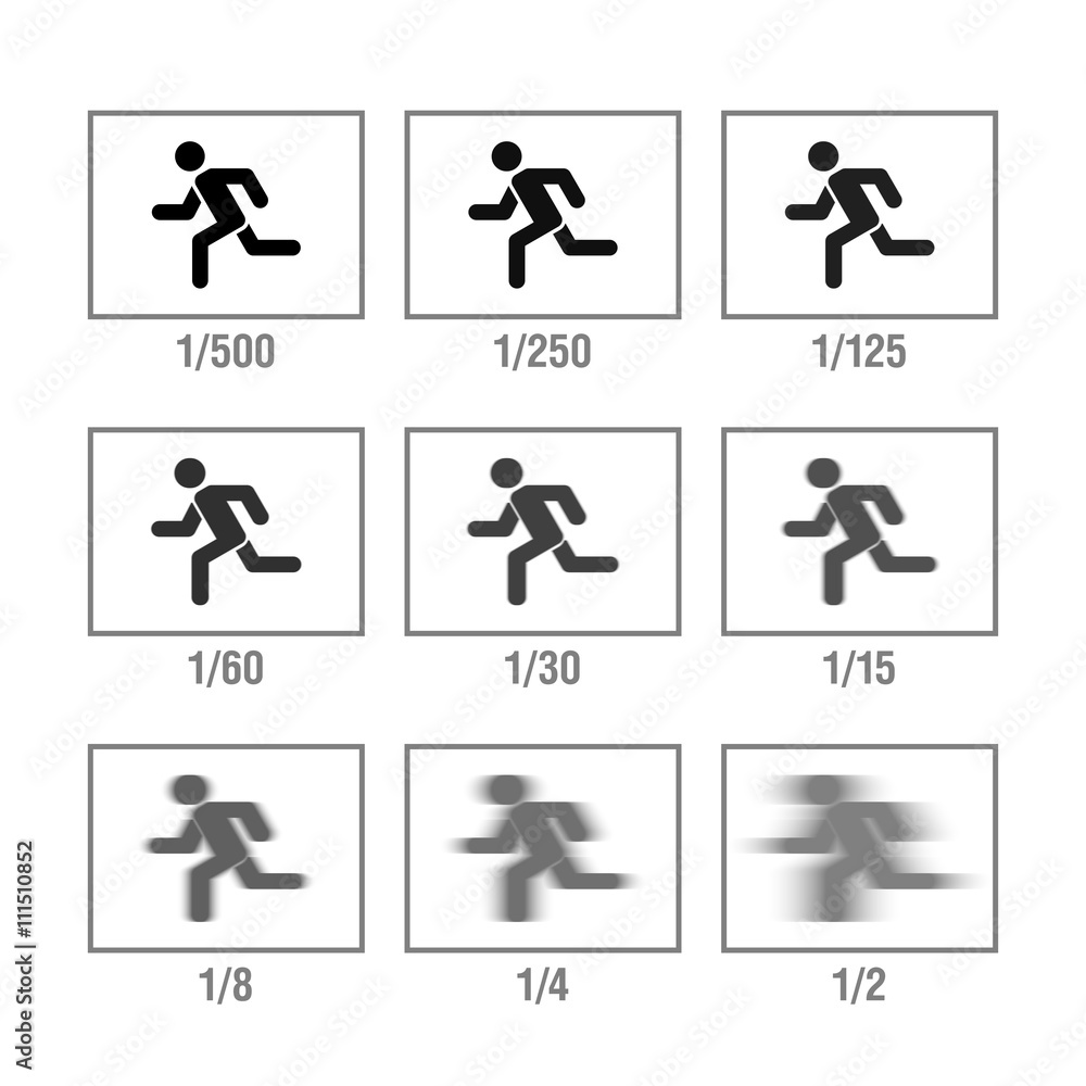 Photography cheat sheet in icons, Shutter Speed Photography cheat sheet in icons, Shutter Speed