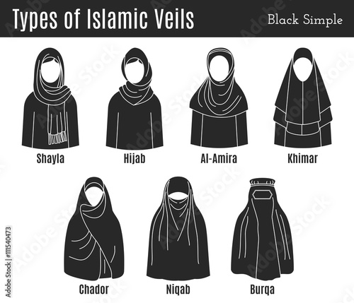 Muslim, Islamic female headgear